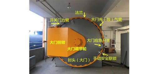 热压罐工艺简介